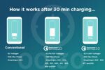 15197696140