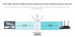 15379570205